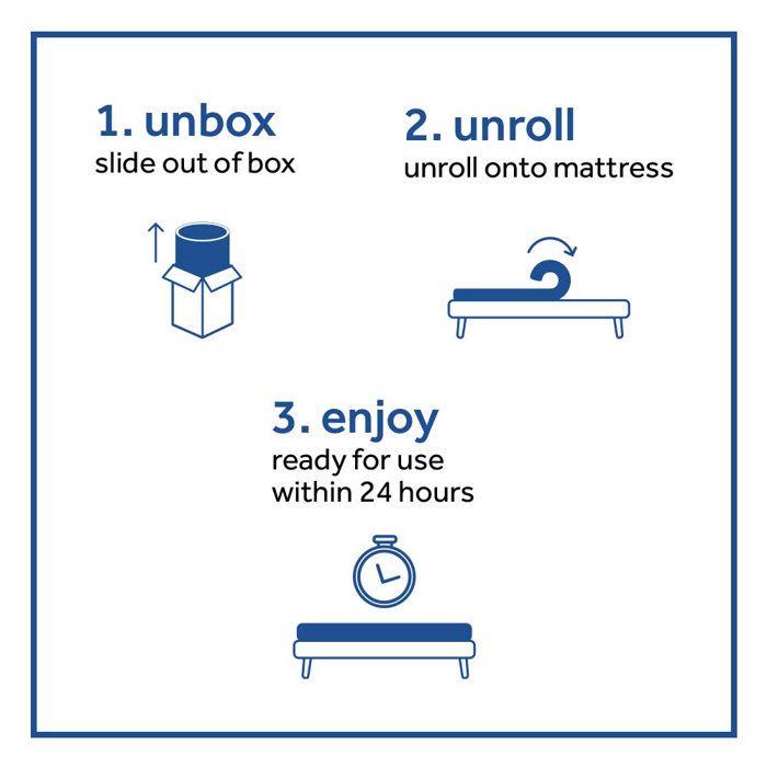 Sealy Essentials 3" Memory Foam Mattress Topper & Reviews Wayfair